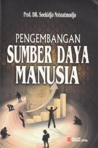 Image of Pengembangan Sumber Daya Manusia